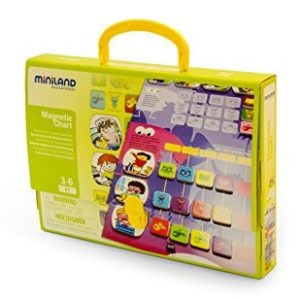 Maletín Magnético: Panel de Recompensa Buenos Hábitos (MINILAND)