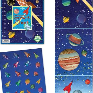 Medidor o Tabla de Crecimiento Espacio ( EEBOO)